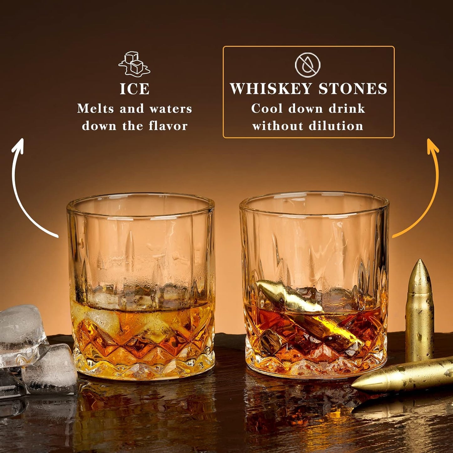 Gifts for Dad Men Christmas, Dad Birthday Gifts from Daughter Son Wife, Engraved World'S Best Dad Whiskey Stones Glasses Set, Cool Bourbon Scotch Cocktail Set Gifts Stocking Stuffers